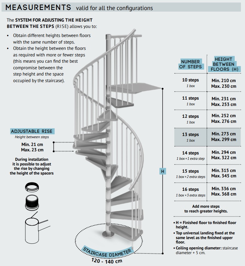 Gamia Steel Spiral Stair